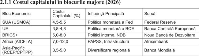 Noua hartă a lumii economice - Fragmentarea completă şi moartea preţului global